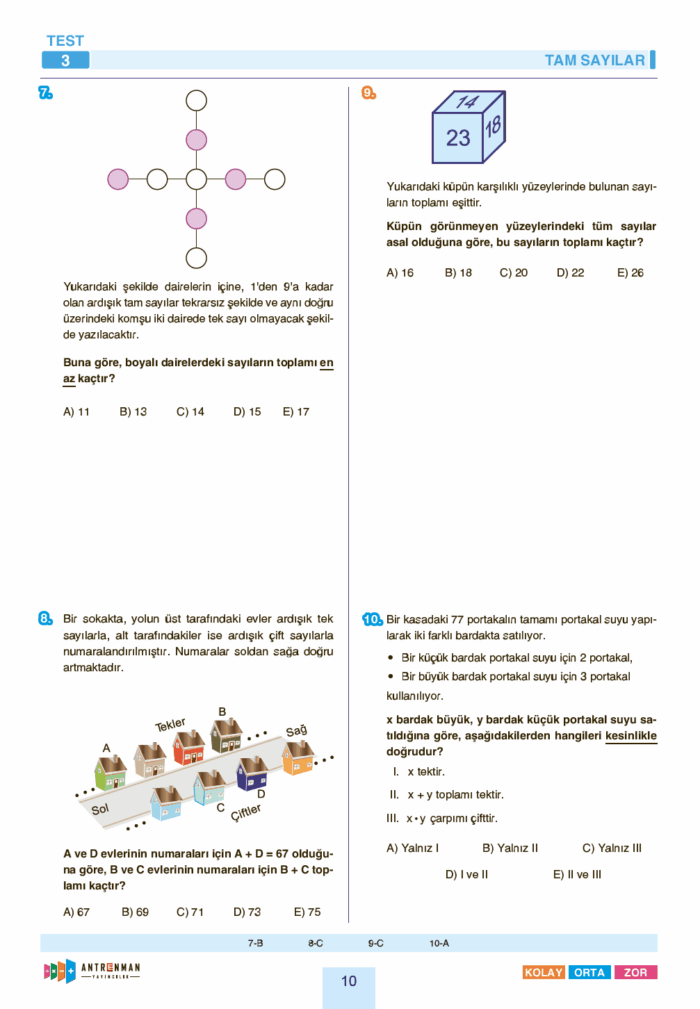 TYT Matematik - Image 4