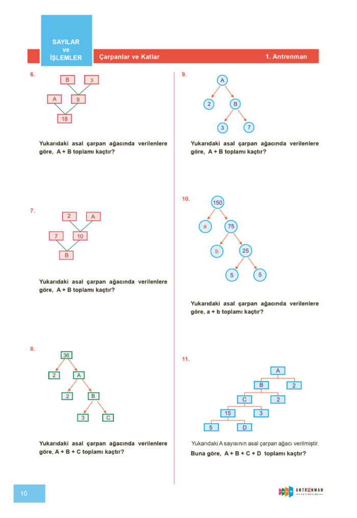 8. Sınıf Antrenmanlarla Matematik - Image 5
